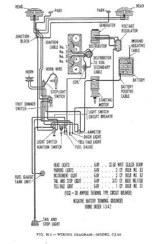 cj3a_wiring.jpg (206067 bytes)